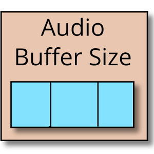 Скачать приложение Audio Buffer Size полная версия на андроид бесплатно