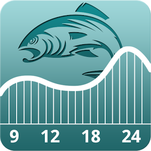 Скачать приложение Fishing & Hunting Solunar Time полная версия на андроид бесплатно