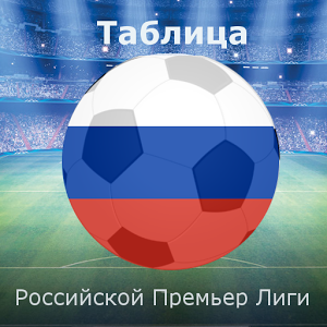 Скачать приложение Таблица Российского Чемпионата полная версия на андроид бесплатно
