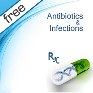 Скачать приложение Antibiotics and infections полная версия на андроид бесплатно