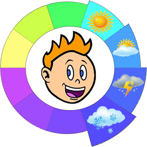 Скачать приложение WeatherDress полная версия на андроид бесплатно